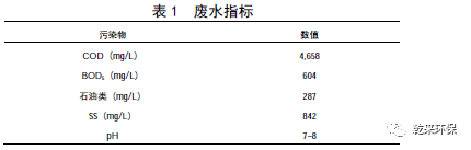 科力邇 絮凝法處理高濃度艙底含油污水的工藝研究
