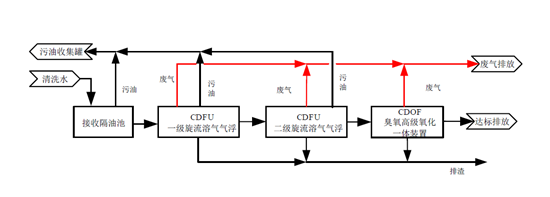 1591534972968881.png blob.png