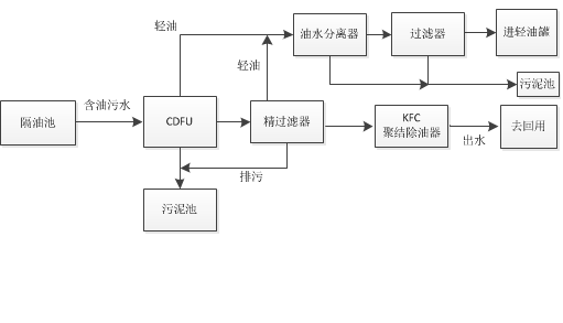 1594809332585735.png image.png