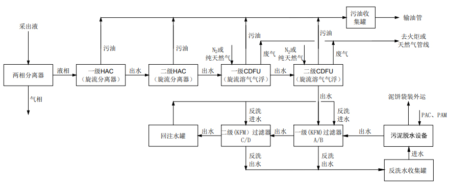 科力邇 科力邇